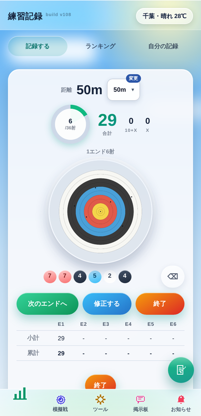 的の図に着弾点を記録している画面。6射ぶんの点数が下に並んでいる